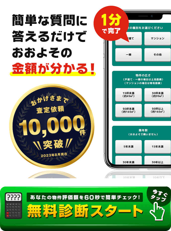 簡単な質問に答えるだけでおおよその金額が分かる